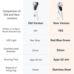 ANLAN EMS Facial Massager Pro: Cold Compress & Deep Cleaning Device