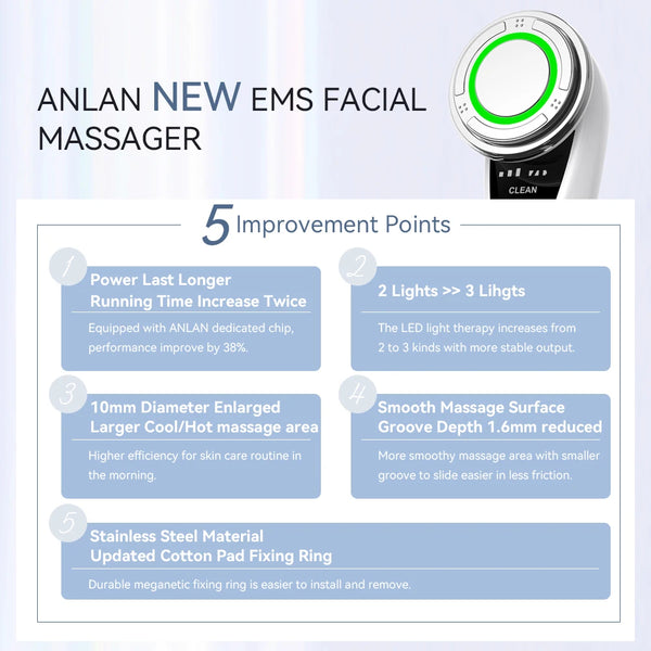ANLAN EMS Facial Massager Pro: Cold Compress & Deep Cleaning Device
