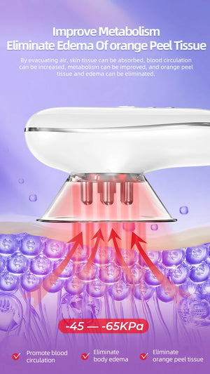 Anti-Cellulite Body Sculpting & Skin Tightening Massager