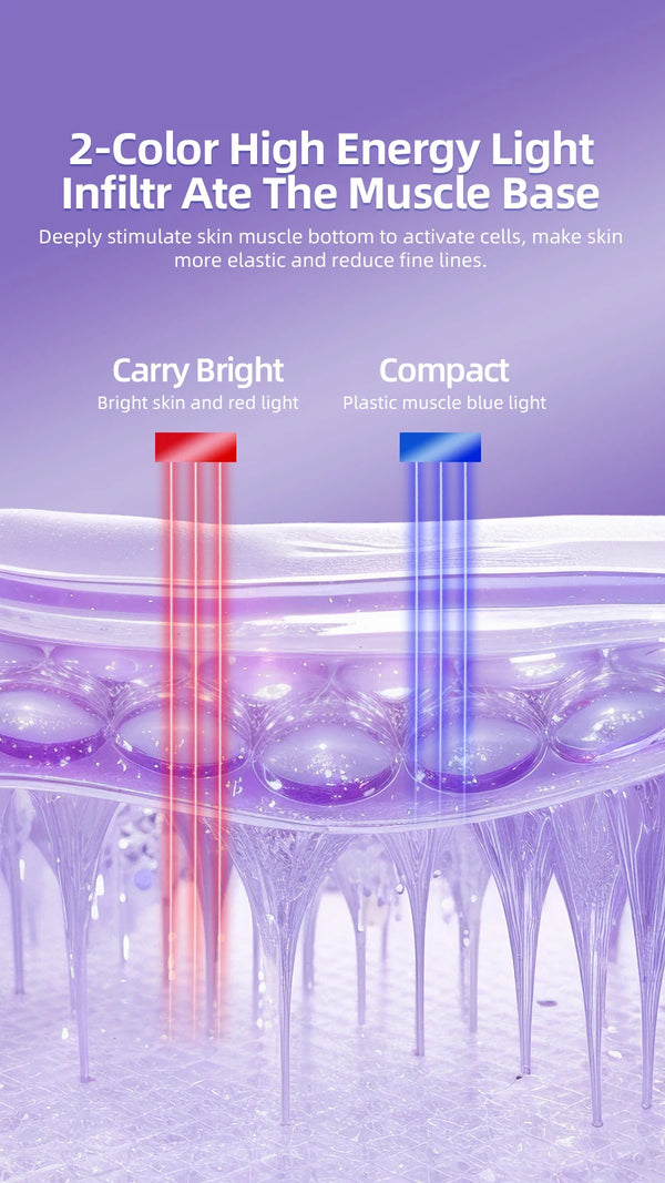 Anti-Cellulite Body Sculpting & Skin Tightening Massager