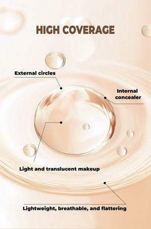 Full Coverage Concealer-waterproof,for Covers Skin Blemishes and Wrinkles and Tattoos,Regulates Skin Tone,Face Concealer Makeup