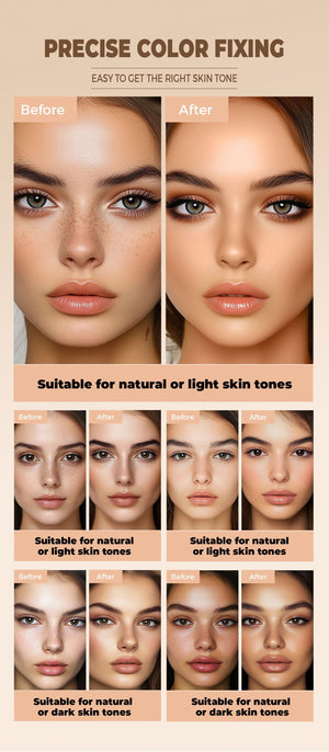 Full Coverage Concealer-waterproof,for Covers Skin Blemishes and Wrinkles and Tattoos,Regulates Skin Tone,Face Concealer Makeup