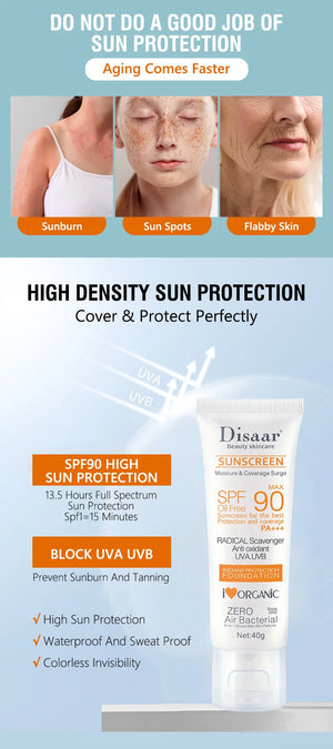 Sunscreen SPF90+ UV Radiation Protection Lsolation Whitening Moisturizing Brightening Face Body Arms Thighs Sunblock Skin Care