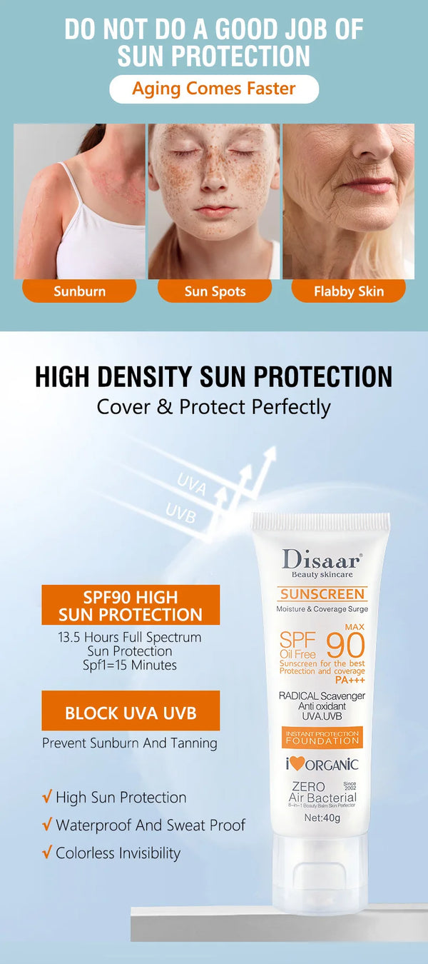 Sunscreen SPF90+ UV Radiation Protection Lsolation Whitening Moisturizing Brightening Face Body Arms Thighs Sunblock Skin Care