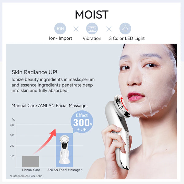 ANLAN EMS Facial Massager Pro: Cold Compress & Deep Cleaning Device