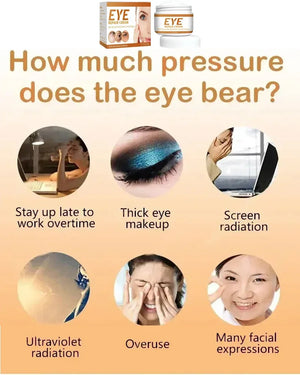Remove Eye Bag Cream Anti Wrinkle Anti Dark Circle Eye Cream Repair Skin Damage Moisturizing Eye Bags Eyes Skin Care