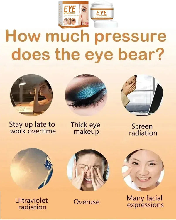 Remove Eye Bag Cream Anti Wrinkle Anti Dark Circle Eye Cream Repair Skin Damage Moisturizing Eye Bags Eyes Skin Care