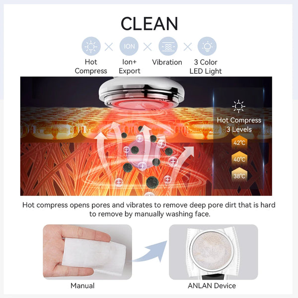ANLAN EMS Facial Massager Pro: Cold Compress & Deep Cleaning Device