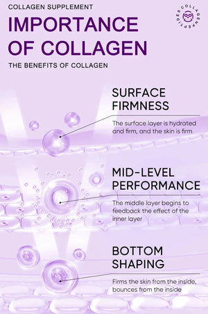 Collagen Anti Wrinkle Facial Mask Anti Aging Fade Fine Lines Firm Skin Moisturizing Brightening Smooth SkinCare Korean Cosmetics