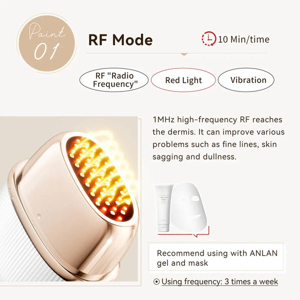 ANLAN 24K Gold Multi-Polar RF & EMS Facial Lifting Device