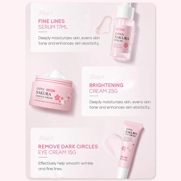 Sakura Skincare Set – Face Cream, Serum, Toner & More