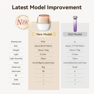 ANLAN Multi-Polar RF Beauty Device EMS Facial Lifting Skin Tightening Anti-Aging Wrinkle 3 Color Light Skincare Massage 24K Gold