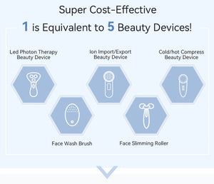 ANLAN EMS Facial Massager Pro Face Lifting Skin Rejuvenation Cold Compress Deep Cleaning Anti-aging Skincare Beauty Device