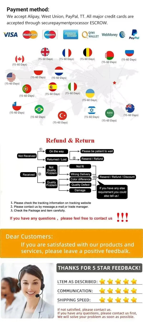 Collagen Anti-Wrinkle Facial Mask – Anti-Aging & Brightening