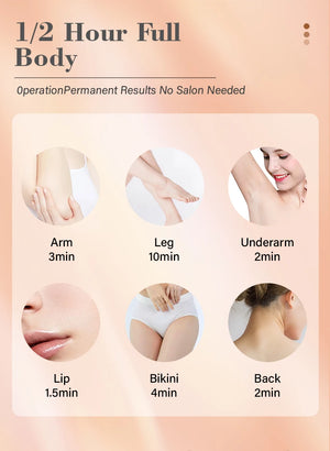 KODO 2026 High-end customization ice Laser Hair removal Laser Epilator Permanent IPL Painless Photoepilator 4 in 1 face and body