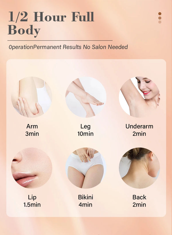 KODO 2026 High-end customization ice Laser Hair removal Laser Epilator Permanent IPL Painless Photoepilator 4 in 1 face and body