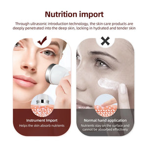 Professional Ultrasound Facial & Eye Beauty Machine: High-Frequency Anti-Aging SPA Device