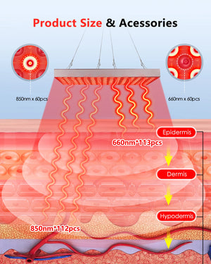 225 LED Red Light Therapy Panel for Facial & Body Recovery