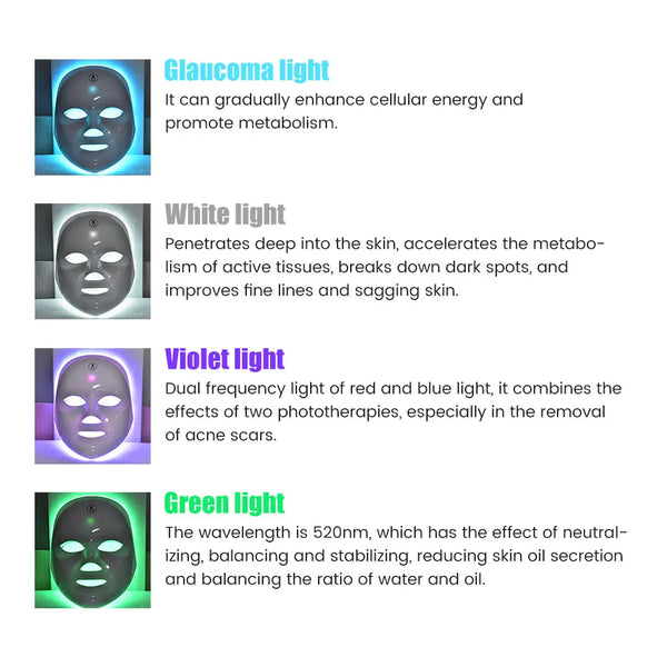 Rechargeable 7-Color LED Facial Mask – Skin Rejuvenation & Lifting