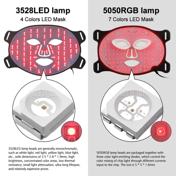 LED 8-Color Face & Neck Mask – Anti-Aging & Skin Tightening