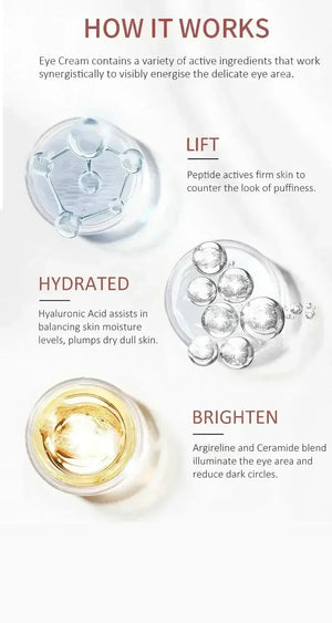 Remove Eye Bag Cream Anti Wrinkle Anti Dark Circle Eye Cream Repair Skin Damage Moisturizing Eye Bags Eyes Skin Care