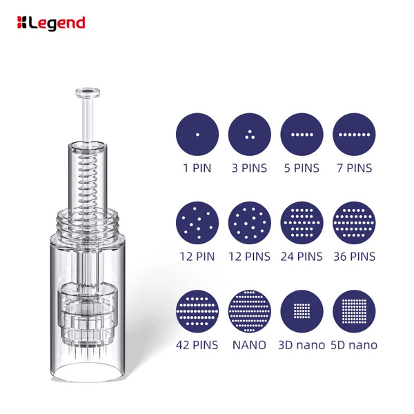 Dr. Pen Ultima L1: Professional Wireless Microneedling Derma Pen Kit