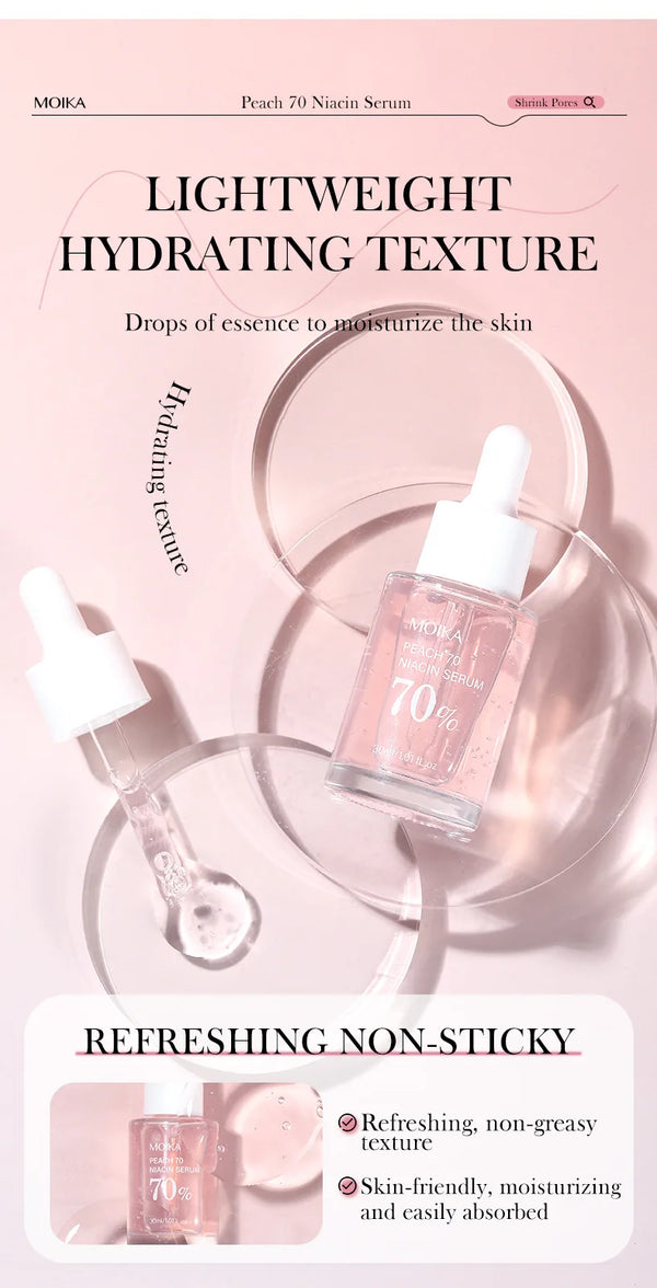 Niacinamide Serum – Dark Spot & Pore Minimizer