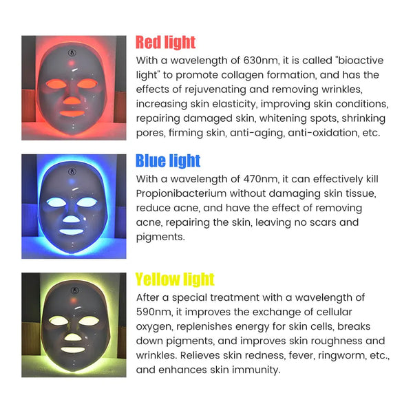 Rechargeable 7-Color LED Facial Mask – Skin Rejuvenation & Lifting