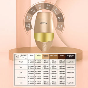 KODO 2026 High-end customization ice Laser Hair removal Laser Epilator Permanent IPL Painless Photoepilator 4 in 1 face and body