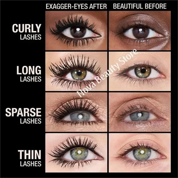 Lengthening Waterproof Mascara – Silky Black Lashes