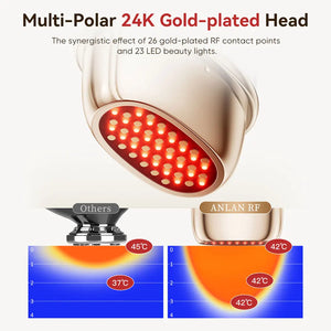 ANLAN 24K Gold Multi-Polar RF & EMS Facial Lifting Device