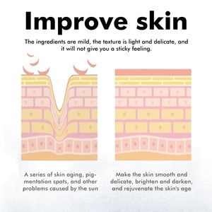 Hyaluronic Acid Sunscreen Anti Sun Solar UV Protection Mild Moisturizer Nourishing Hydrating Repair Outdoor Spf46 Sunblock Stick