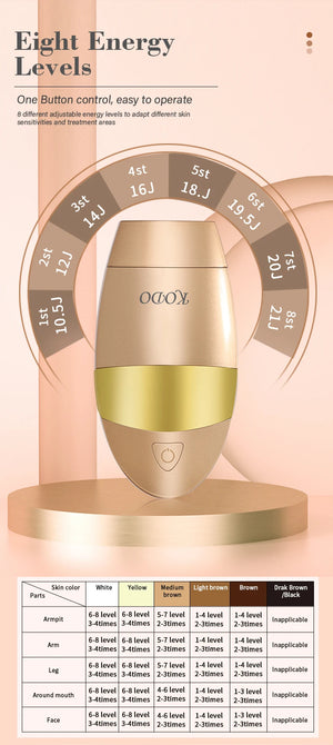 KODO 2026 High-end customization ice Laser Hair removal Laser Epilator Permanent IPL Painless Photoepilator 4 in 1 face and body