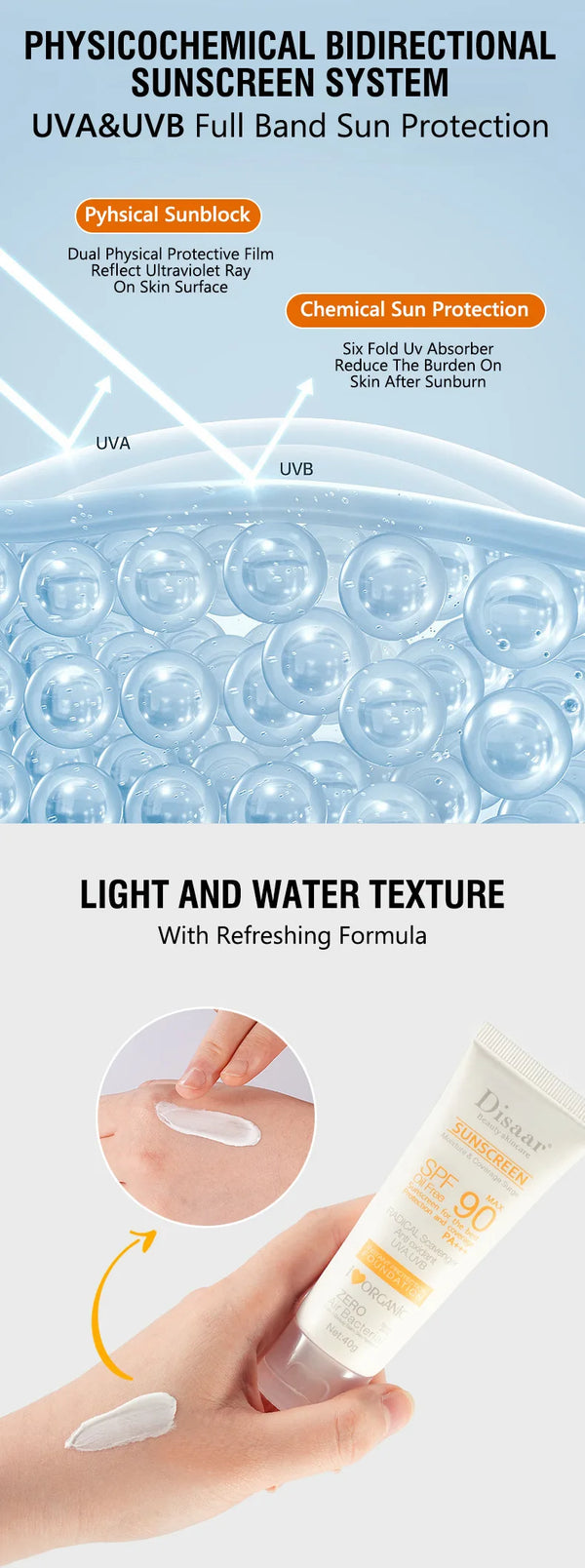 Sunscreen SPF90+ UV Radiation Protection Lsolation Whitening Moisturizing Brightening Face Body Arms Thighs Sunblock Skin Care