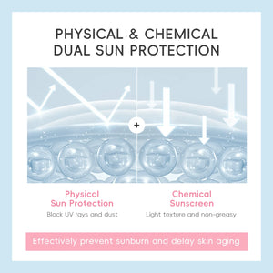 Laikou Sakura Moisturizer Sunscreen Cream Protector Facial Sun Block Spf50 Gel Isolation Lotion  Face Suncream