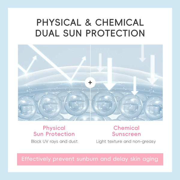 Laikou Sakura Moisturizer Sunscreen Cream Protector Facial Sun Block Spf50 Gel Isolation Lotion  Face Suncream
