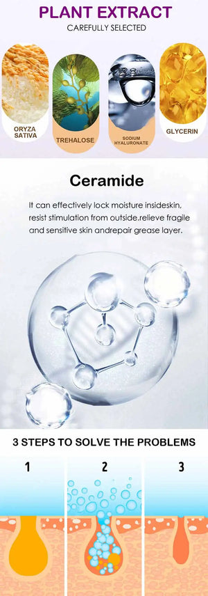 Pore Shrinking Serum – Tightening & Minimizing