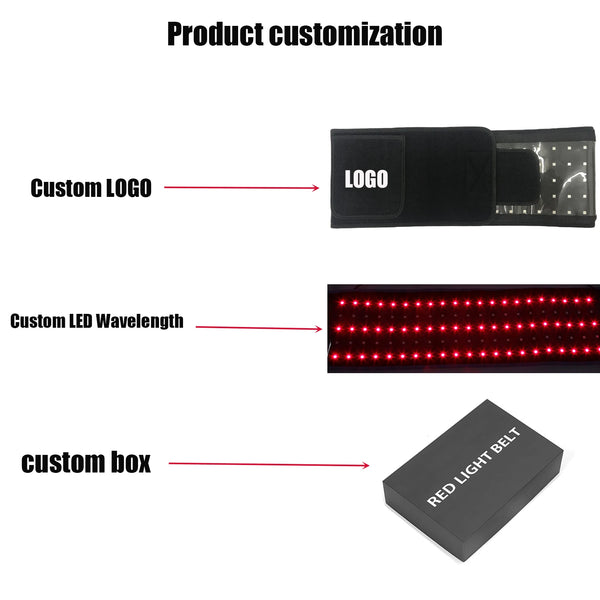 Red & Infrared Light Therapy Belt: 660nm 850nm Slimming & Pain Relief Wrap